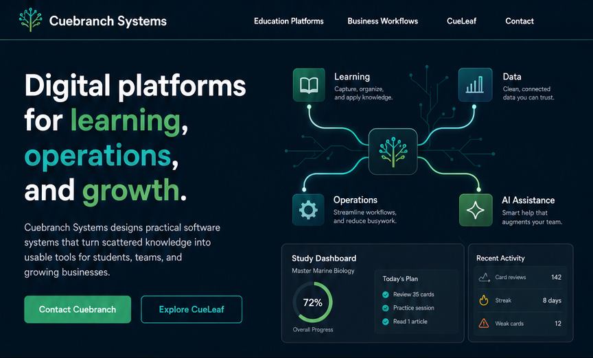 Cuebranch Systems: digital platforms for learning, operations, and growth.