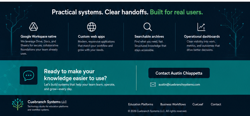 Practical systems, clear handoffs, contact Austin Chiappetta, and Cuebranch Systems LLC footer.