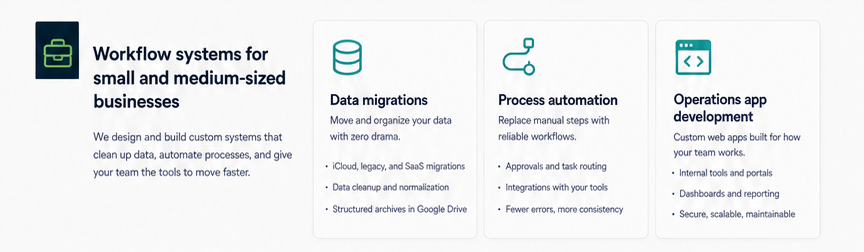 Workflow systems for small and medium-sized businesses: data migrations, process automation, and operations app development.